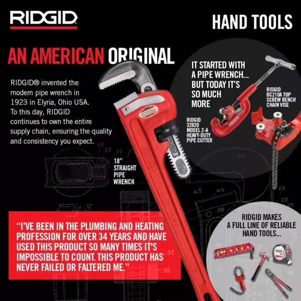 RIDGID 36 in. Model S36 Heavy-Duty Bolt Cutter