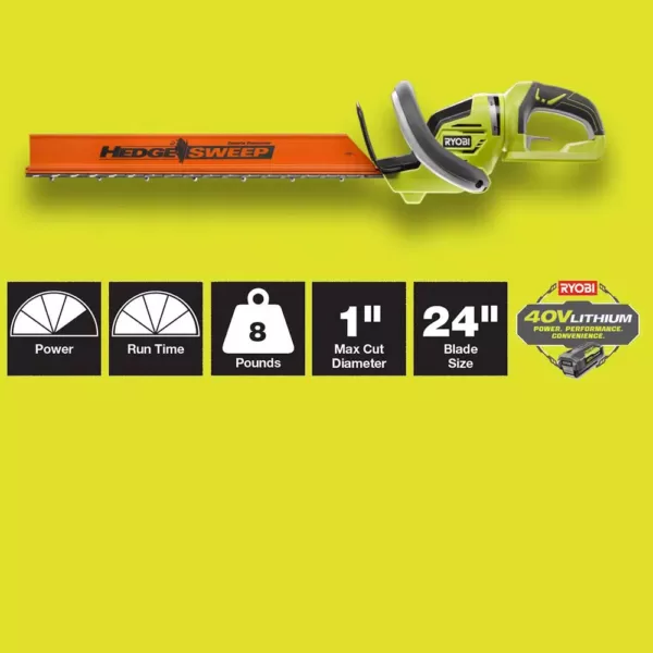 RYOBI 110 MPH 525 CFM 40-Volt Li-Ion Cordless Jet Fan Leaf Blower and 24 in Hedge Trimmer 4.0 Ah Battery and Charger Included