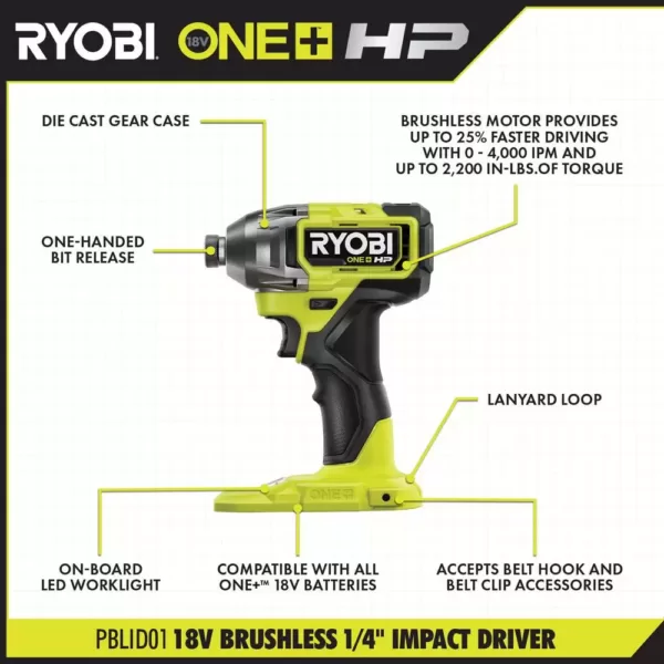 RYOBI ONE+ HP 18V Brushless Cordless 1/2 in. Drill/Driver and Impact Driver Kit with (2) 2.0 Ah Batteries, Charger, and Bag