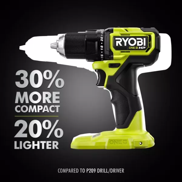 RYOBI ONE+ HP 18V Brushless Cordless Compact 1/2 in. Drill and Impact Driver Kit with (2) 1.5 Ah Batteries, Charger and Bag